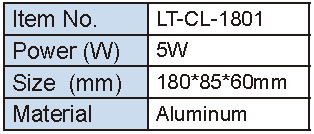 Lighting Supplier|Lightac Lighting